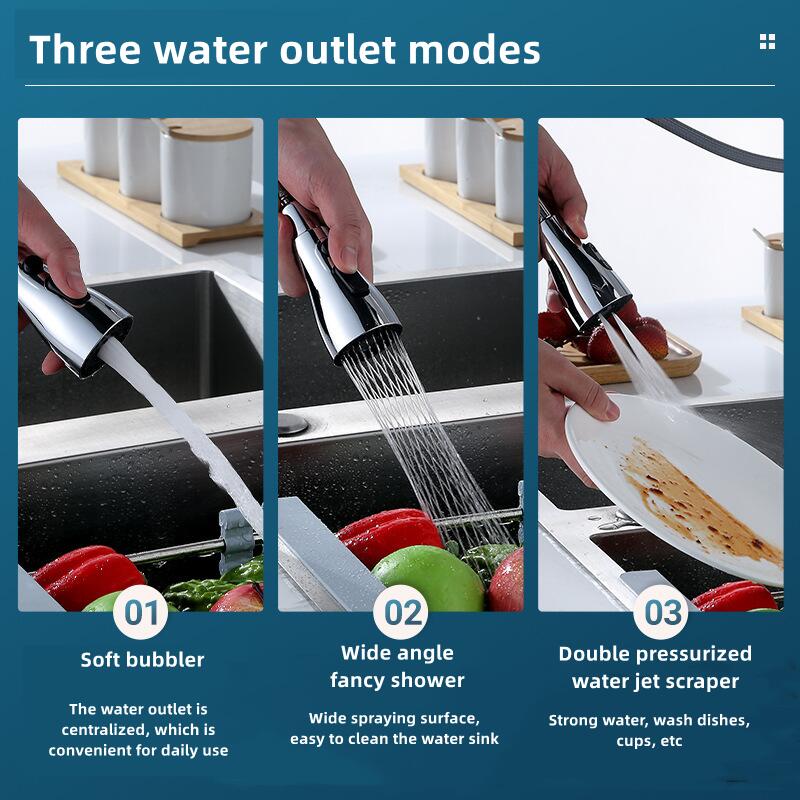 Water Jet Scraper 360° Gourmet - đánh giá và giá Jet Home Bathroom Accessories